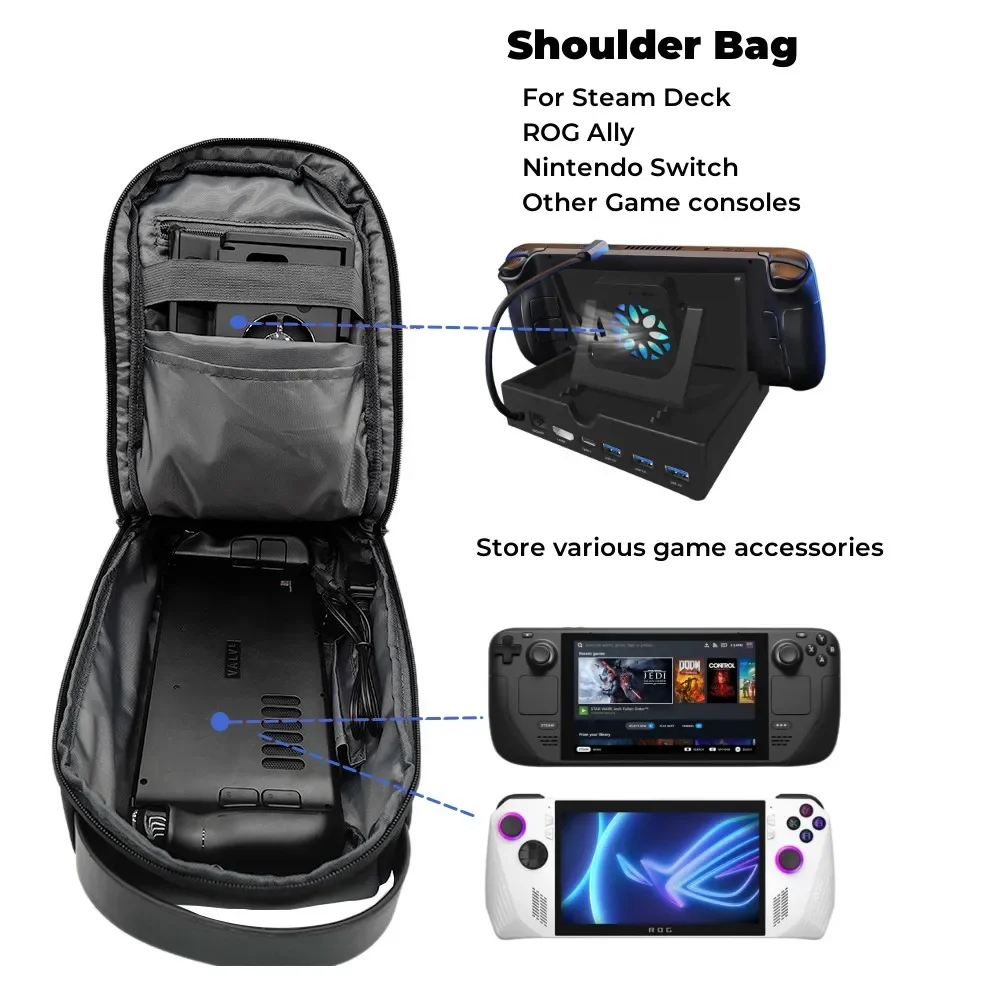 Travel Accessories Kit Bag - Mochila con hombros inclinados y absorción