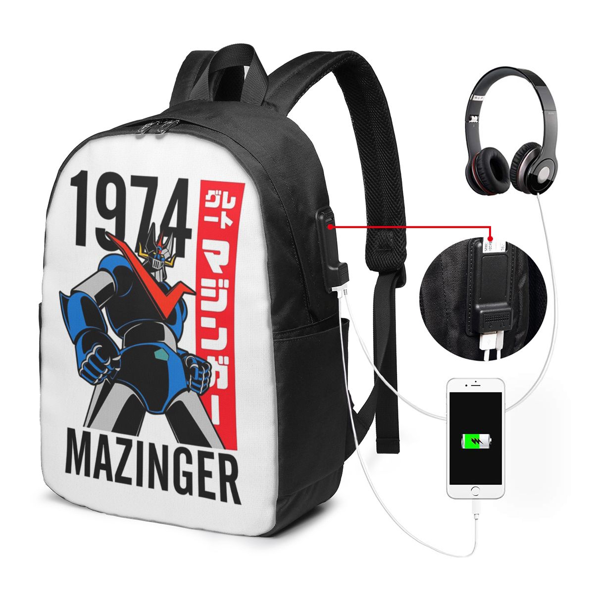 Mochila de Anime y Manga Mazin - Travel Z reseña y precio